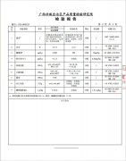  <strong>而广西创途食物科</strong>